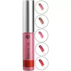 Alcina Lip Gloss Блиск для губ, фото 
