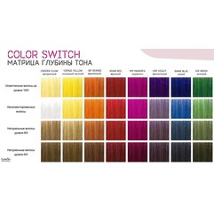 Оттеночная краска прямого действия Londa Professional Semi-Permanent Color Switch, 80 ml