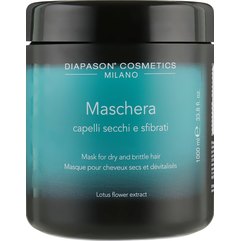 Маска для сухих і пошкоджених волосся DCM Mask For Dry And Brittle Hair, 1000 ml, фото 