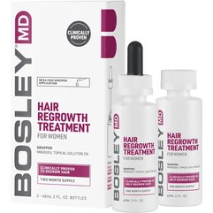 Раствор с миноксидилом 2% для восстановления роста волос у женщин Bosley Hair Regrowth Treatment Minoxidil 2% Topical Solution, 2x60 ml