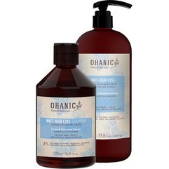 Шампунь против выпадения волос Ohanic Anti-Hair Loss Shampoo