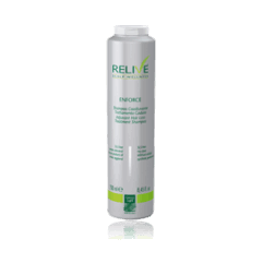 Green Light RELIVE DANDRUFF - Шампунь активный проти перхоти, 250 мл.