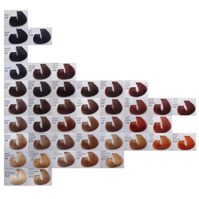 Стійка перманентна крем-фарба з мікропігментами Barex Joc Color Line, 100 ml, фото _ab__is.image_number.default