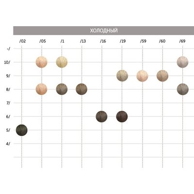 Wella Professional Illumina Color Стійка крем-фарба для волосся, 60 мл, фото _ab__is.image_number.default