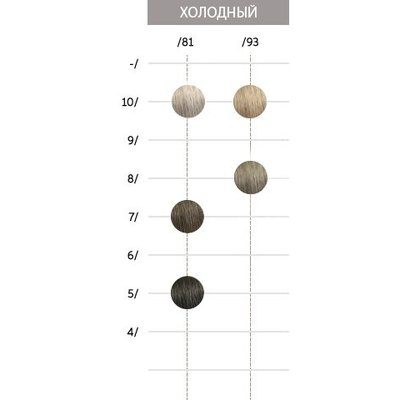 Wella Professional Illumina Color Стійка крем-фарба для волосся, 60 мл, фото _ab__is.image_number.default