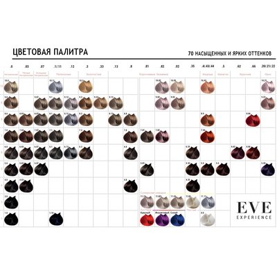 Стойкая крем-краска Farmavita Eve Experience.