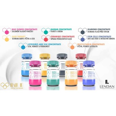 ᐈ Активные концентраты Lendan Hair ID Concentrate, 10ml ️ Купить в ...