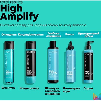 Ламелярна вода для додання блиску волоссю Matrix Total Results High Amplify Shine Rinse, 250 ml, фото _ab__is.image_number.default