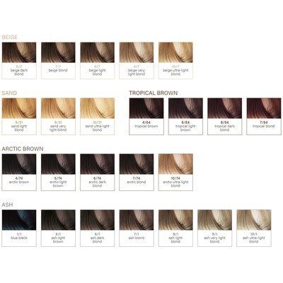 Веганська фарба для волосся без аміаку BBcos Earthia Color, 100 ml, фото _ab__is.image_number.default