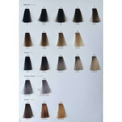 Крем-фарба без аміаку Nouvelle Lively Hair Color, 100 ml, фото _ab__is.image_number.default