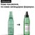 L'Oreal Professionnel Volumetry Spray Спрей для додання об'єму тонким волоссю, 125 мл, фото _ab__is.image_number.default