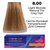 Устойчивая крем-краска для волос Master Lux Professional Permanent Hair Color Cream, 60ml, Палитра: 8.00