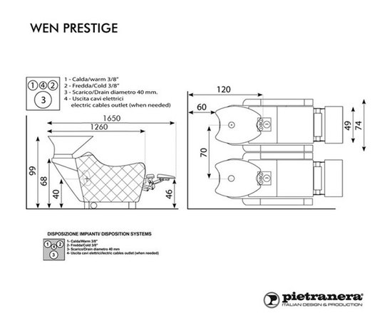 Pietranera мийка перукарська WEN Prestige, фото _ab__is.image_number.default