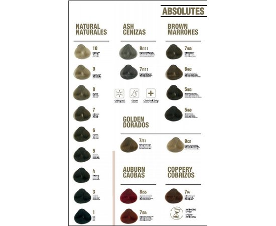 Lendan Activia Plant Absolutes Стійка фарба для волосся, 60 мл, фото _ab__is.image_number.default