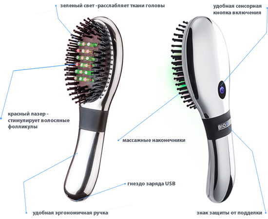 Лазерная расческа для волос Biomax Hair Fx, изображение 4