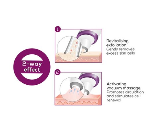 Beurer Прилад по догляду за шкірою обличчя FC 76, фото _ab__is.image_number.default