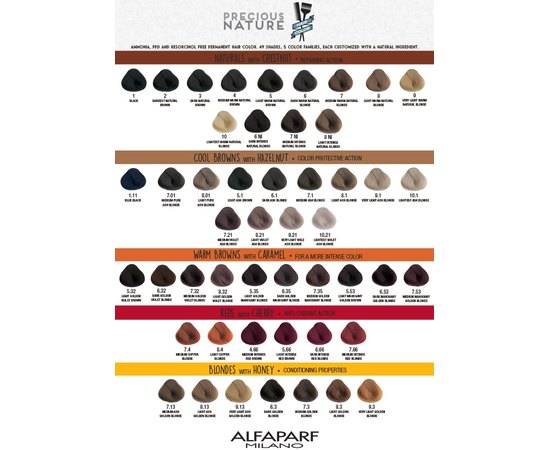 Крем-краска для волос безаммиачная Alfaparf Milano Precious Nature Permanent Coloring Cream Ammonia Free, 60 ml, изображение 4