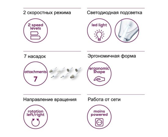 Набор для маникюра и педикюра Beurer MP 41, изображение 6