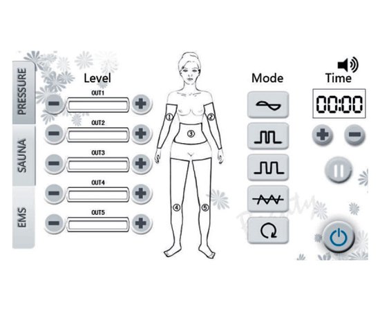 Аппарат для коррекции фигуры 8108F B.S. Ukraine Body Shape Expert, изображение 7