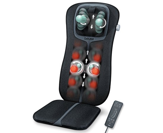 Массажная накидка Beurer MG 254, изображение 2