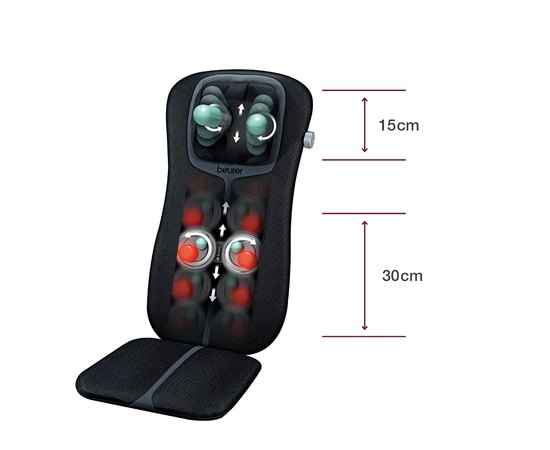 Массажная накидка Beurer MG 254, изображение 4