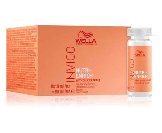 Wella Professionals Enrich Repair Serum Питательная востанавливающая сыворотка, 10mlx8