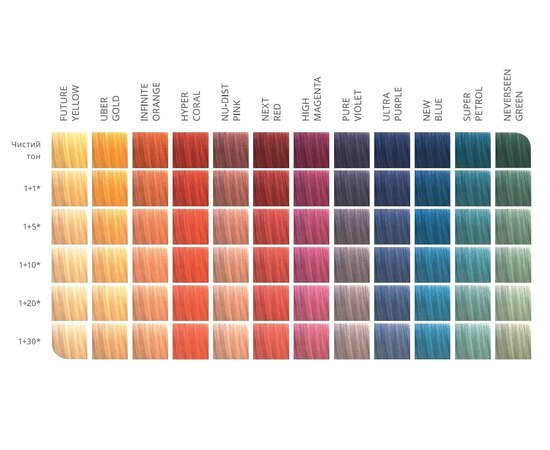 Wella Professionals Color Fresh Create Оттеночная фарба для волосся, 60 мл, фото _ab__is.image_number.default