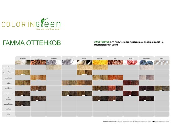 Безаммиачный краситель тон в тон Kemon Yo Color System Yo Green, 60 ml, изображение 2
