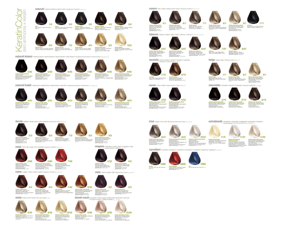 Безаміачна крем-фарба BBcos Keratin Color, 100 ml, фото _ab__is.image_number.default