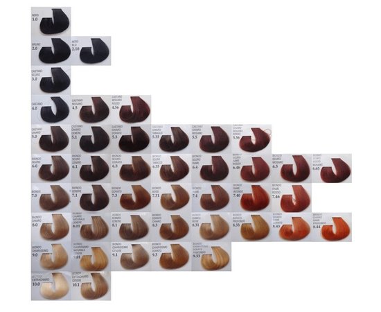 Крем-краска для волос Barex Joc.