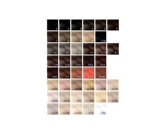 Крем-краска для волос Nouvelle Smart, 60 ml, изображение 3