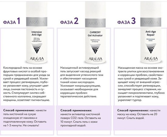 Набор карбокситерапии для сухой и зрелой кожи Aravia Professional.