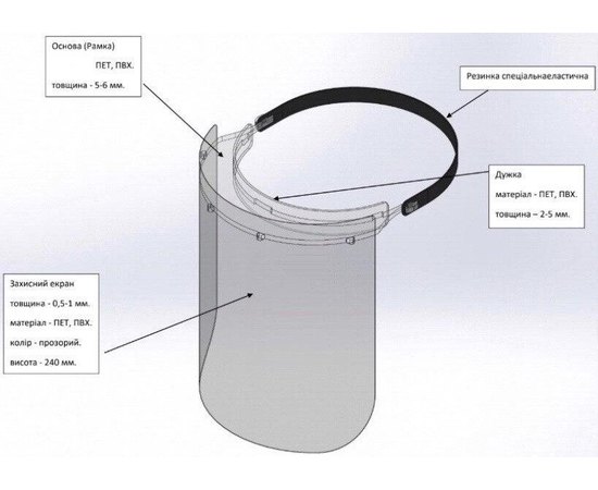 Защитная маска-экран для лица Air Max, изображение 4 Защитная маска-экран для лица Air Max, изображение 4