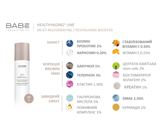 Мультиомолоджуюча сироватка Babe Laboratorios Healthy Aging Multi Rejuvenating Revitalising Booster, 50 ml, фото _ab__is.image_number.default