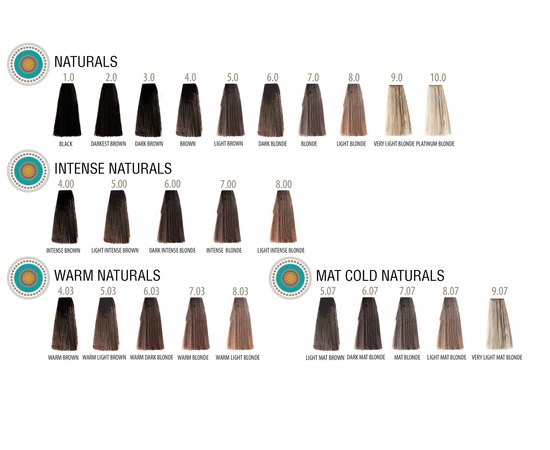 Крем-краска для волос Farmavita.