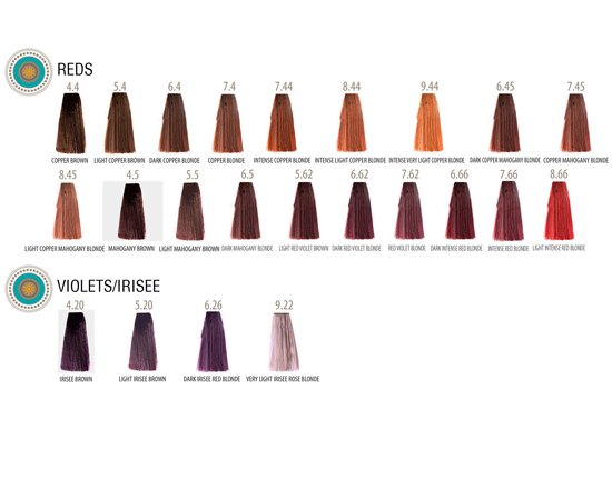 Крем-краска Farmavita Suprema Color.