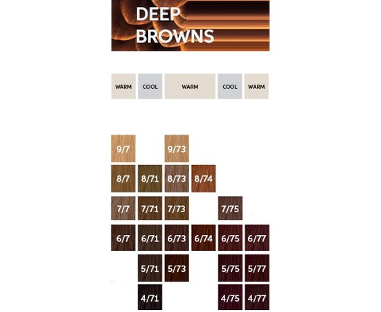Стійка крем-фарба для волосся Wella Professionals Koleston Perfect ME+ Deep Brows, 60 ml, фото _ab__is.image_number.default