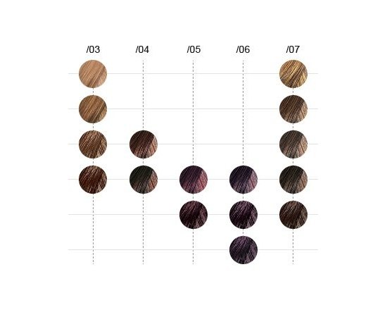 Безаммиачная краска для волос Wella Professionals Color Touch Plus, 60 ml, изображение 5