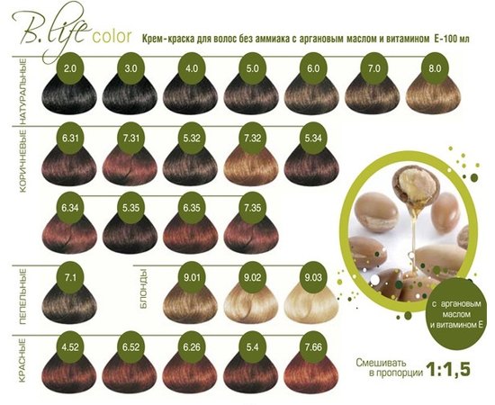 Краска без аммиака с Аргановым маслом и витамином Е Farmavita B.life color.