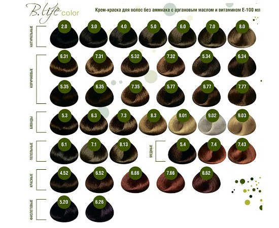 Крем-краска с Аргановым маслом и витамином Е Farmavita B.life color.