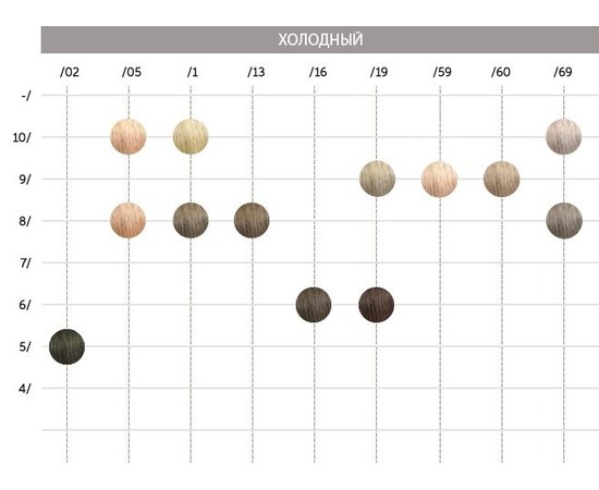 Wella Professional Illumina Color Стійка крем-фарба для волосся, 60 мл, фото _ab__is.image_number.default