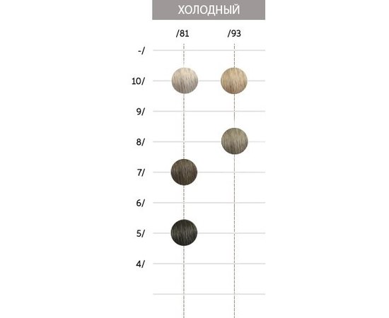 Wella Professional Illumina Color Стійка крем-фарба для волосся, 60 мл, фото _ab__is.image_number.default