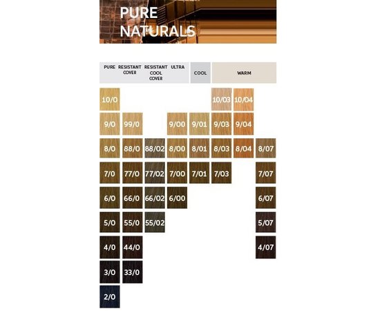 Стійка крем-фарба для волосся Wella Professionals Koleston Perfect ME + Pure Naturals, 60 ml, фото _ab__is.image_number.default