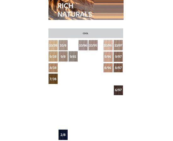 Стойкая крем-краска для волос Wella Professionals Koleston Perfect ME+ Rich Naturals, 60 ml, изображение 3