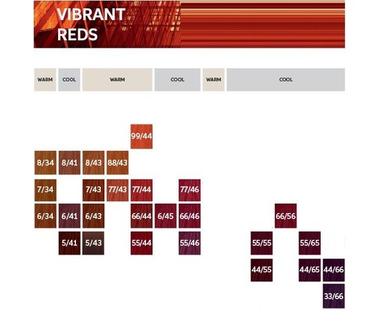 Стойкая крем-краска для волос Wella Professionals Koleston Perfect ME+ Vibrant Reds, 60 ml, изображение 3