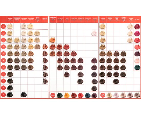 Крем-краска для волос без аммиака Concept Professionals SOFT TOUCH Палитра оттенков, 60 ml, изображение 3