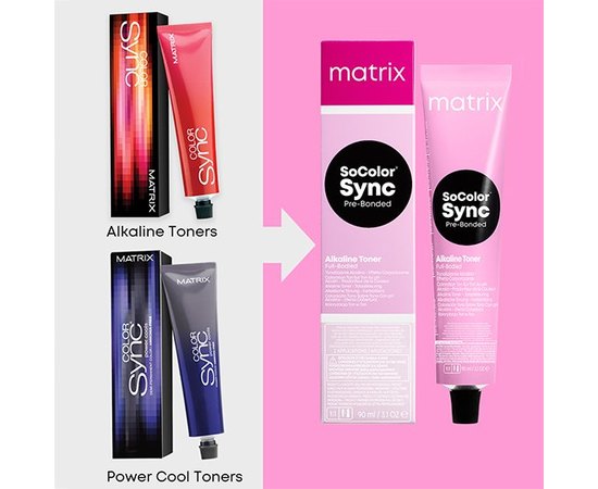 Крем-краска без аммиака Matrix Super Sync Pre-Bonded, 90 ml, изображение 5 Крем-краска без аммиака Matrix Super Sync Pre-Bonded, 90 ml, изображение 5