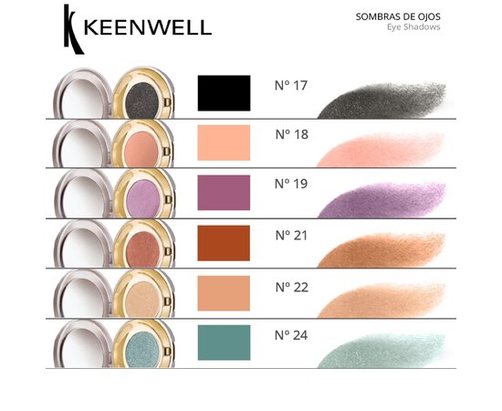 Keenwell Mono Compact Eye Shadow Тіні Моно, фото _ab__is.image_number.default