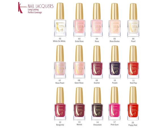 Лак для ногтей Keenwell Nail Polish, 12 ml, изображение 3
