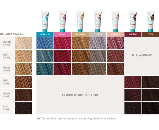 Оттеночная маска MoroccanOil Color Mask, изображение 4